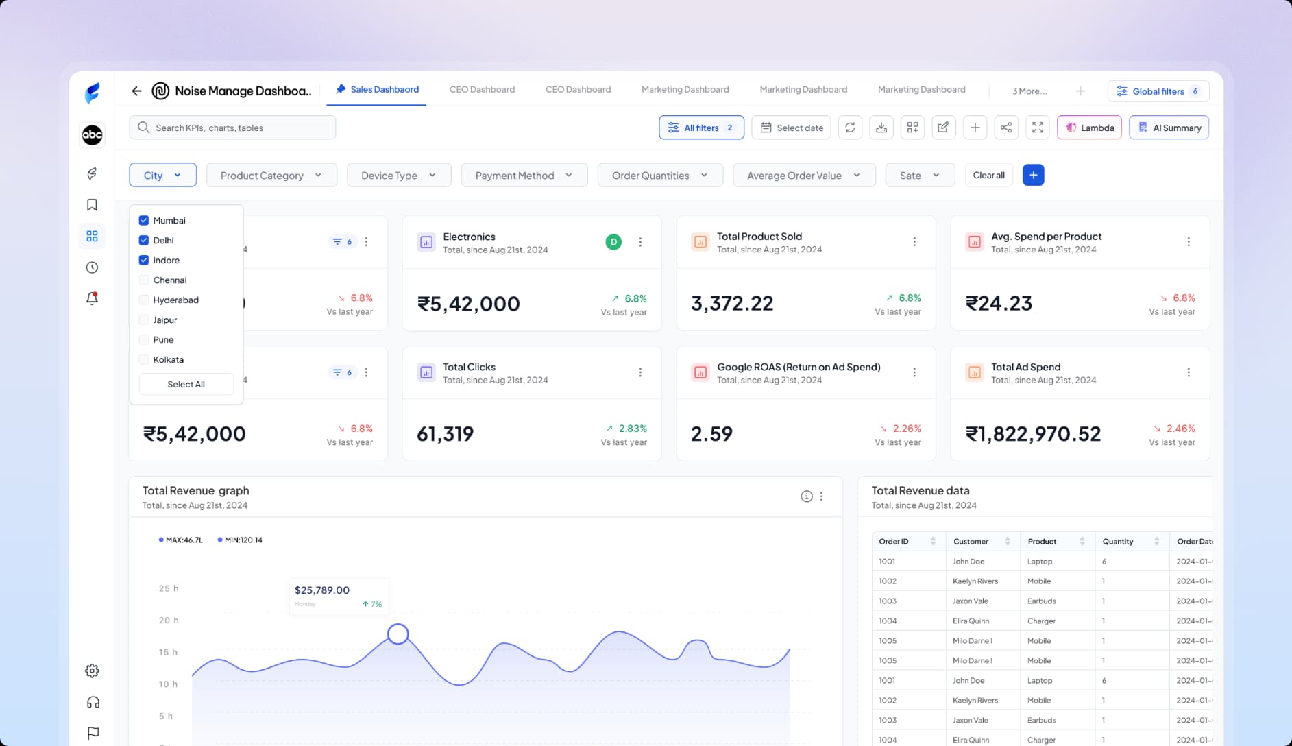 Advanced Data Filters