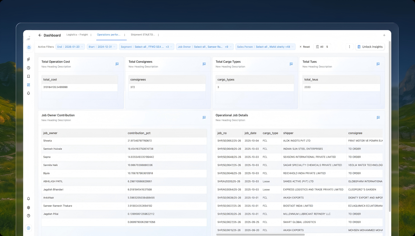 Fleet Efficiency Dashboard